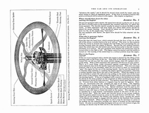 1924 Ford Owners Manual-04-05.jpg